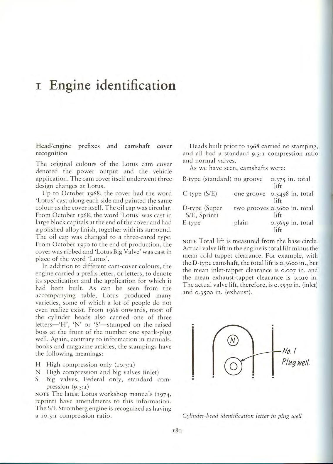 Engine Number Breakdown